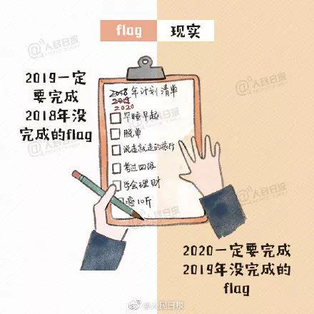 有了这些转运单品让2020变成开挂的一年-澳洲亿忆网