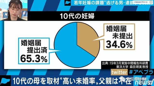 15岁少女意外怀孕 男方把她拉黑后消失 辍学带娃的日子简直辛酸 澳洲亿忆网