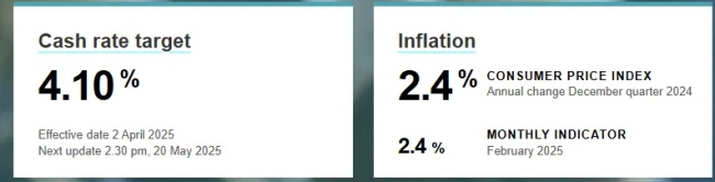 突发！澳联储宣布利率维持4.1％不变，和美国有关